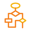 ConnectorsandAPI