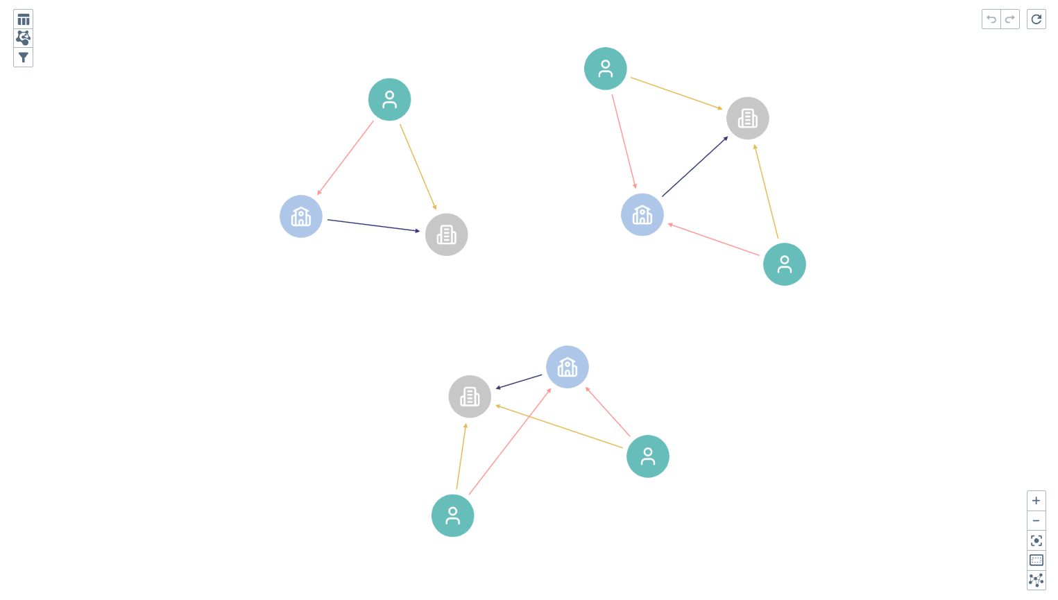 graph 1