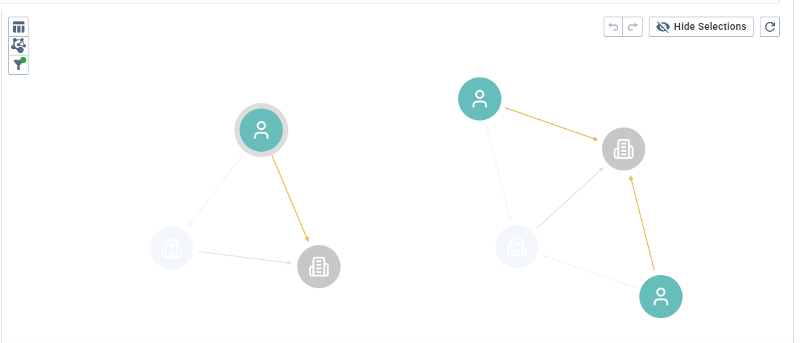 graph 3
