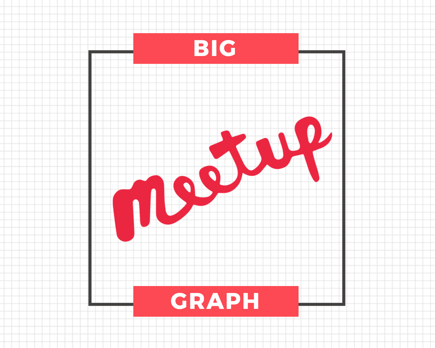 BigGraph Meetup