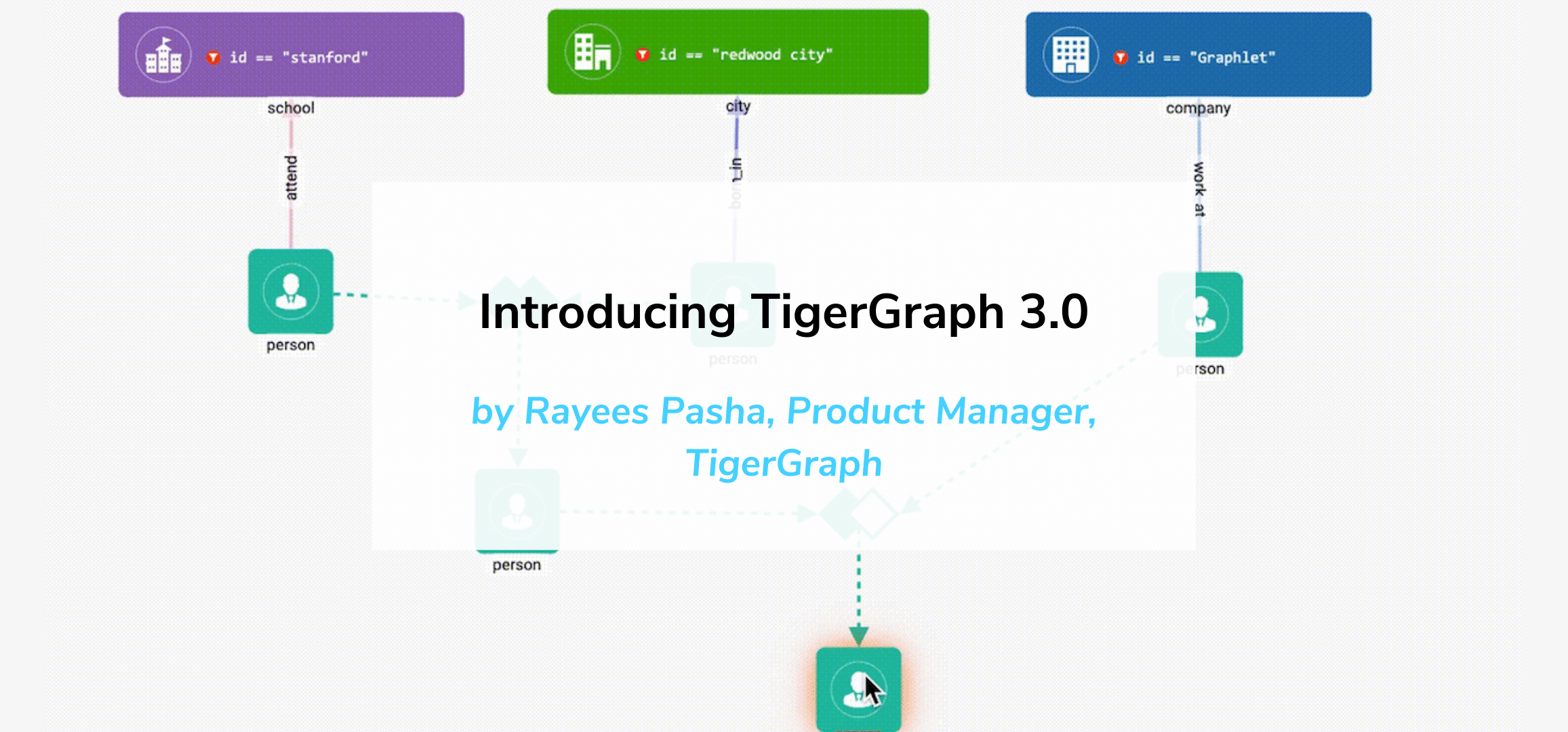 Introducing TigerGraph 3.0