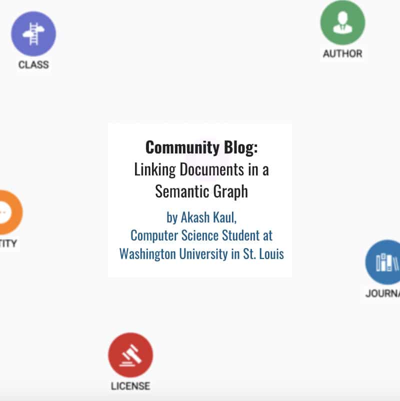 Read more about the article Linking Documents in a Semantic Graph Database