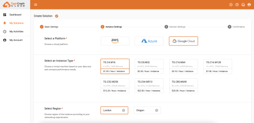 Google Cloud - TigerGraph - The World’s Fastest and Most Scalable Graph ...