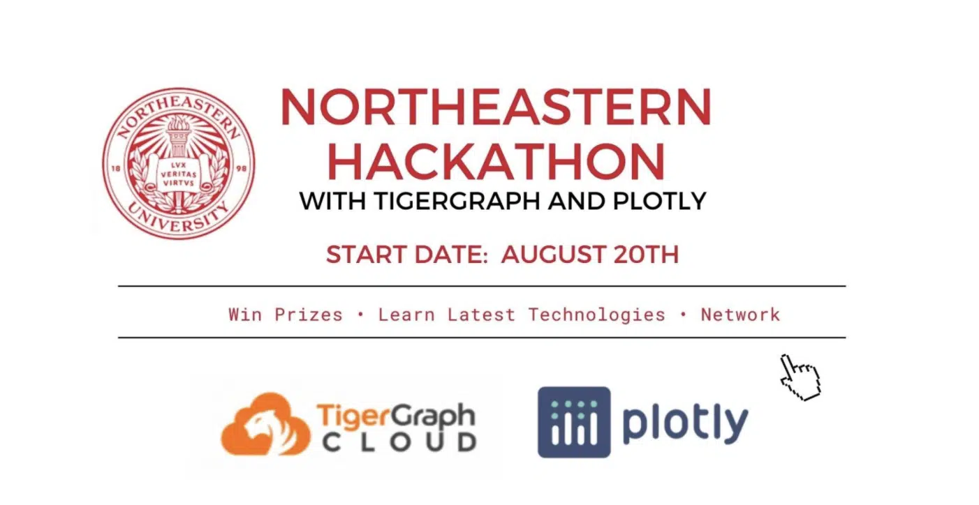 Promotional poster for the Northeastern Hackathon with TigerGraph and Plotly. The event starts on August 20th. Includes logos for TigerGraph Cloud and Plotly with icons for winning prizes, learning technologies, and networking. University seal is shown.