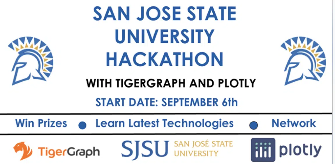Promotional image for San Jose State University Hackathon with TigerGraph and Plotly, starting September 6th. Includes logos for TigerGraph, SJSU, and Plotly, and highlights opportunities to win prizes, learn latest technologies, and network.
