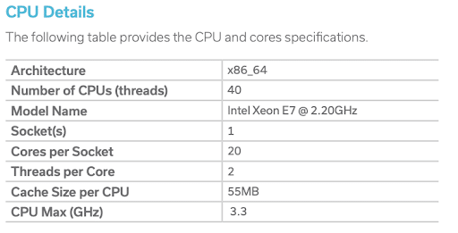 Benchmark CPU Details