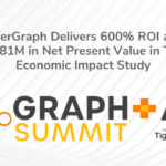 TigerGraph Delivers 600% ROI and $20.81M in Net Present Value in Total Economic Impact Study