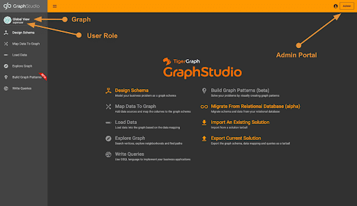 GraphStudio navigation