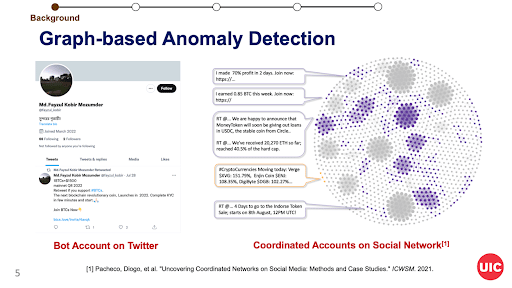 graph-based anomaly detection