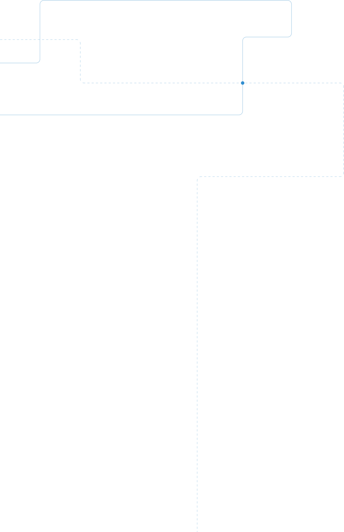 TigerGraph University - TigerGraph - The World’s Fastest and Most ...