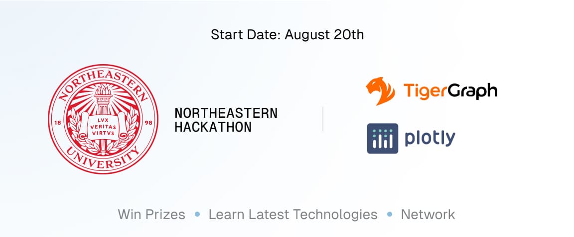 Northeastern Hackathon with TigerGraph and Plotly