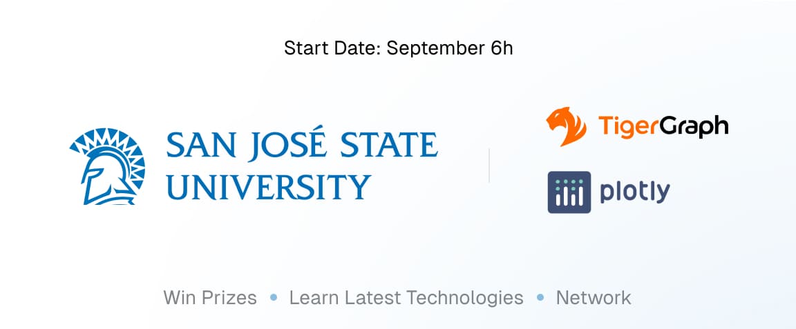 San Jose State University Hackathon with TigerGraph and Plotly