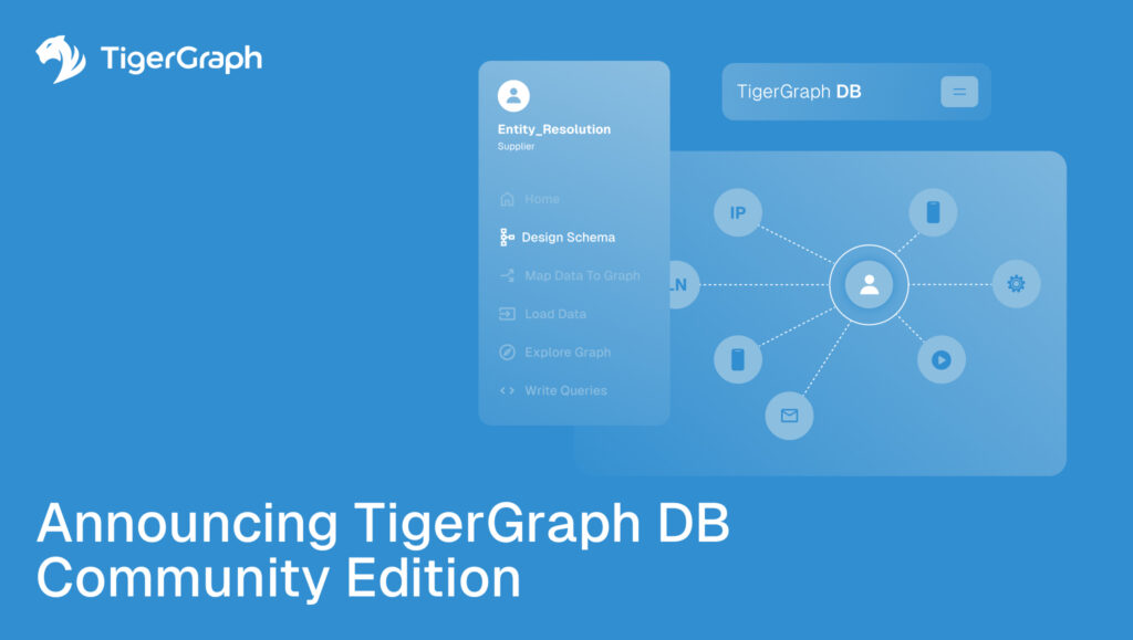 A blue graphic with the TigerGraph logo, user interface elements, and network icons. Text reads: Announcing TigerGraph DB Community Edition, a Free Graph Database. The image conveys a software or database announcement.