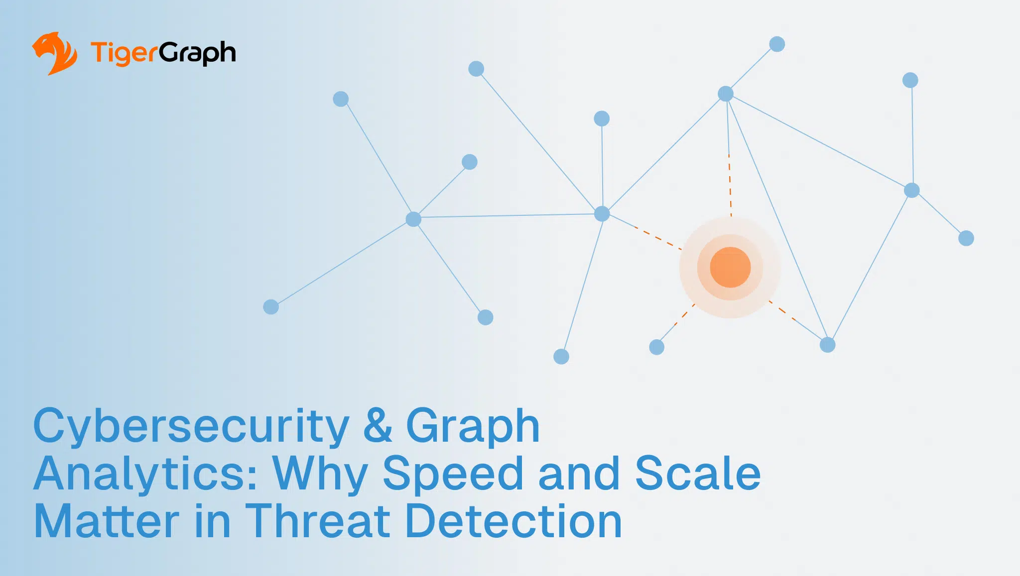 An abstract network diagram with blue nodes and connecting lines, highlighting one orange target node. The TigerGraph logo is at the top left. Blue text reads: Cybersecurity & Graph Analytics: Why graph analytics for cybersecurity speeds threat detection.