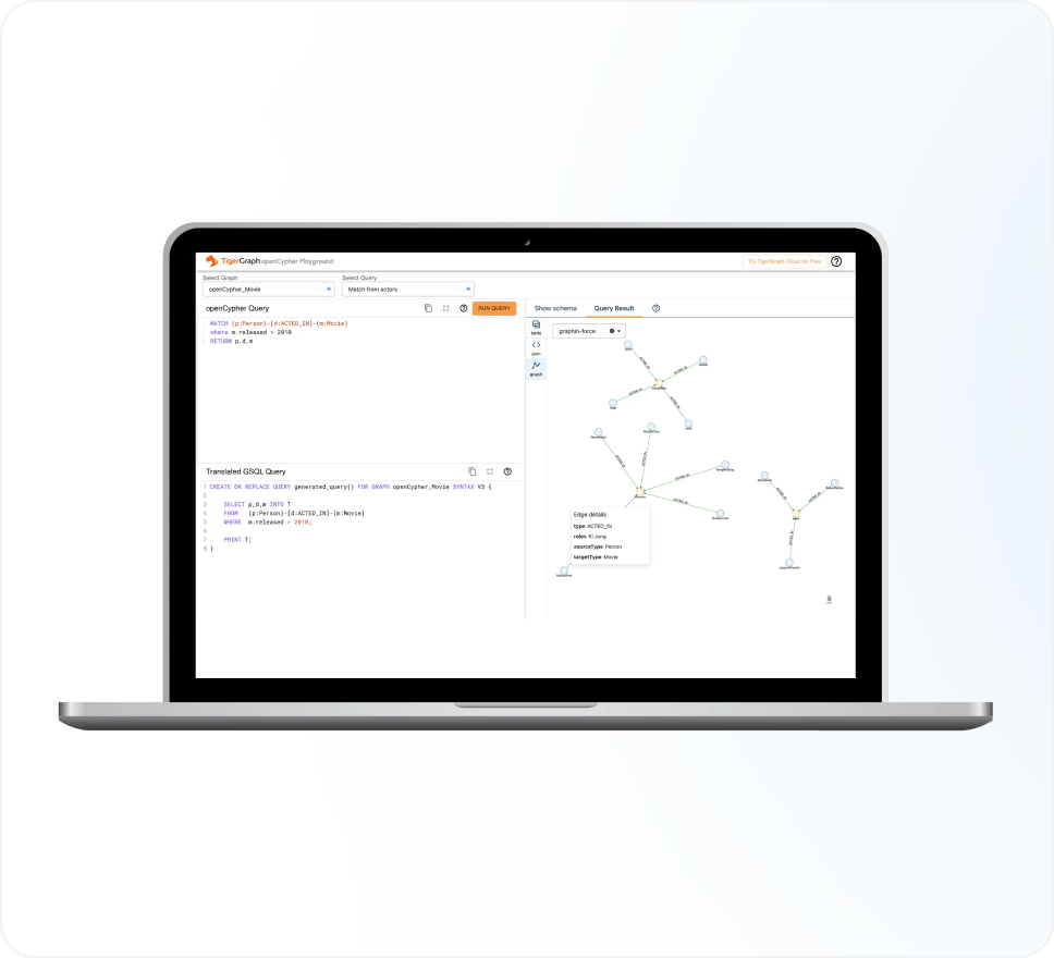 A laptop displaying a graph query tool with openCypher integration. The screen shows a complex graph network on the right and corresponding code on the left, highlighting intricate data connections. The applications interface includes query and results tabs for seamless exploration.