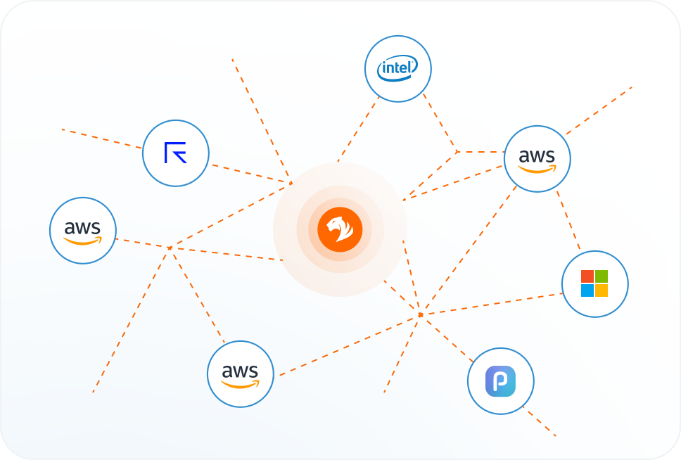 A central logo is connected by dashed lines to logos of AWS, Intel, Microsoft, Plaid, and another unidentified logo, illustrating a network of partnerships or integrations.