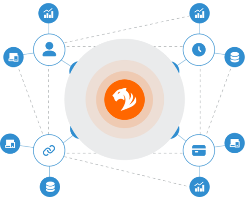 Native Graph Database Engine | TigerGraph