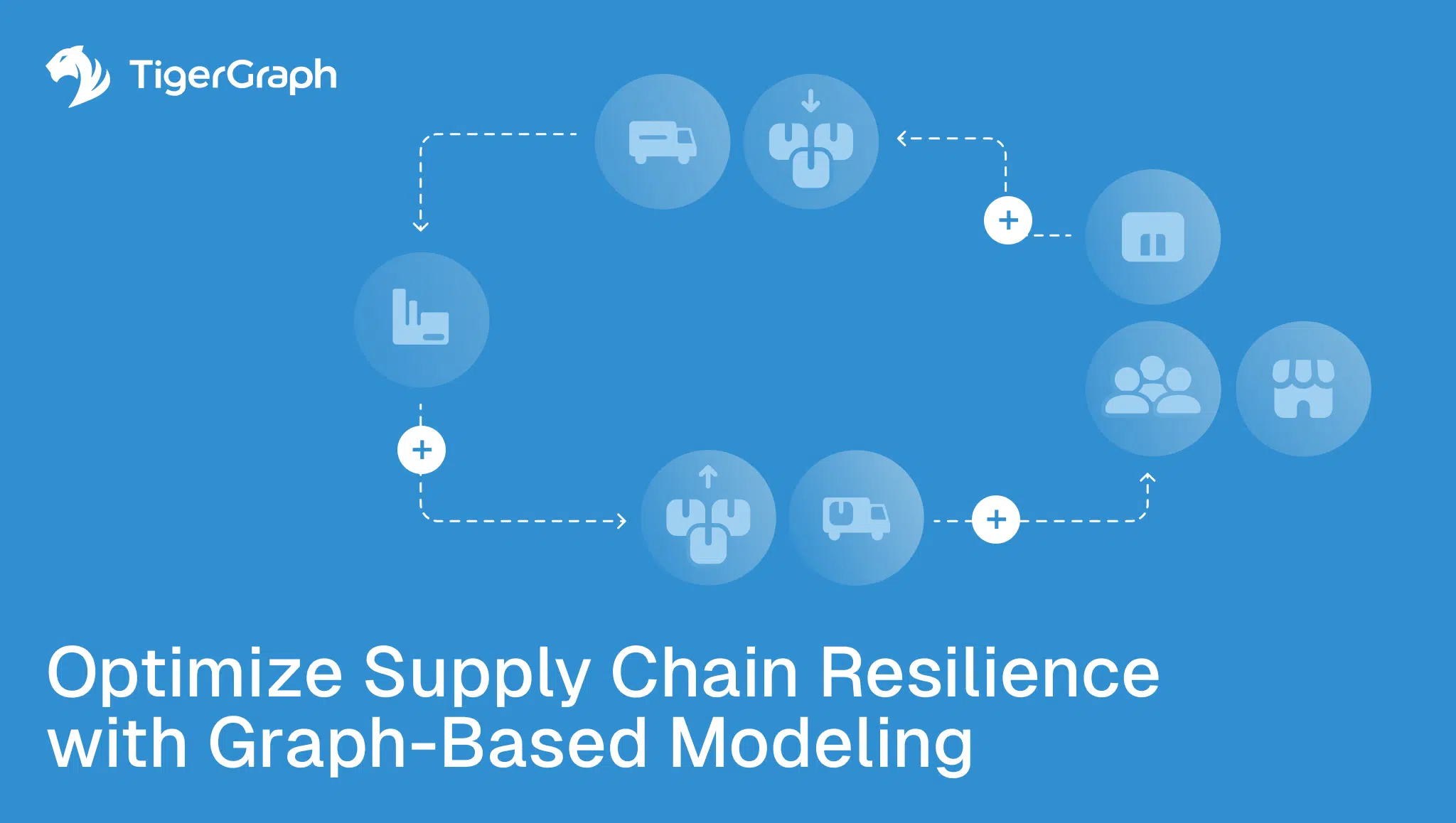 A blue graphic displays supply chain icons linked by dotted arrows and the TigerGraph logo. Text reads, Enhance Supply Chain Resilience with Graph-Based Modeling.