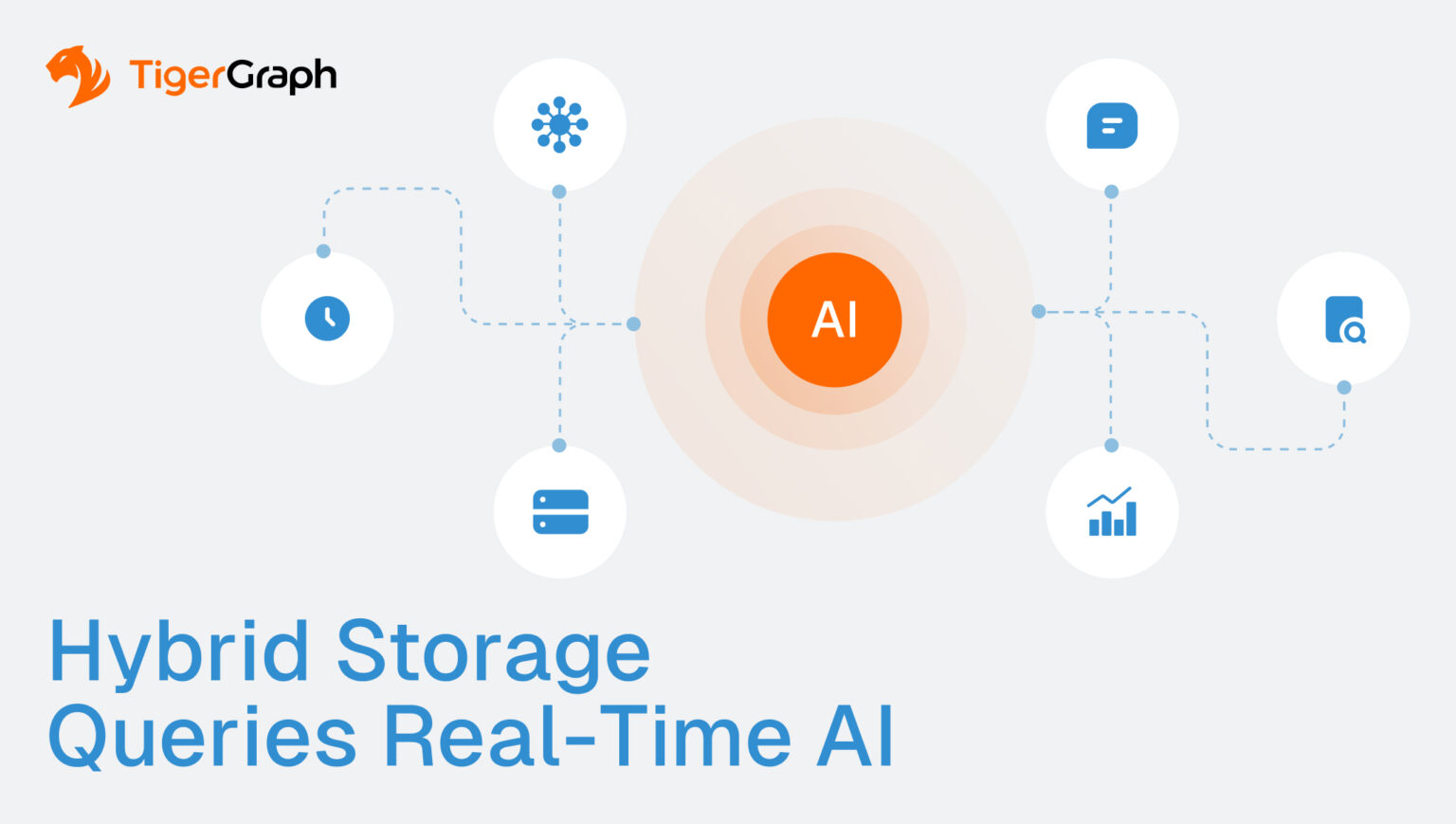 How Hybrid Storage and Queries Power Real-Time AI - TigerGraph