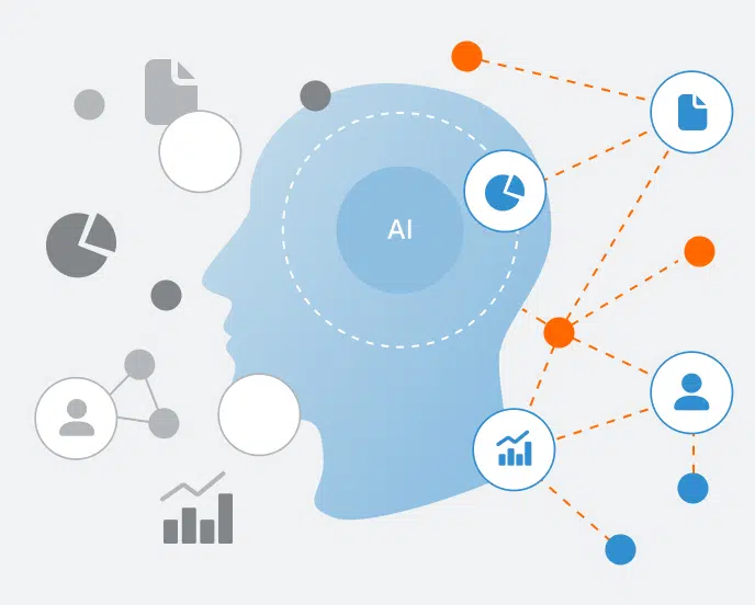 A blue human head silhouette labeled AI is surrounded by charts, graphs, and icons connected by dotted lines, representing data analysis and artificial intelligence concepts.
