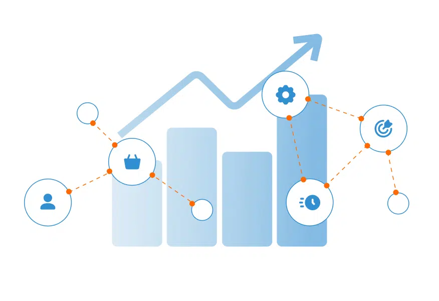 A bar chart with an upward arrow overlay, connected to icons representing a user, shopping basket, settings, clock, and target, symbolizing data-driven business growth and strategy.