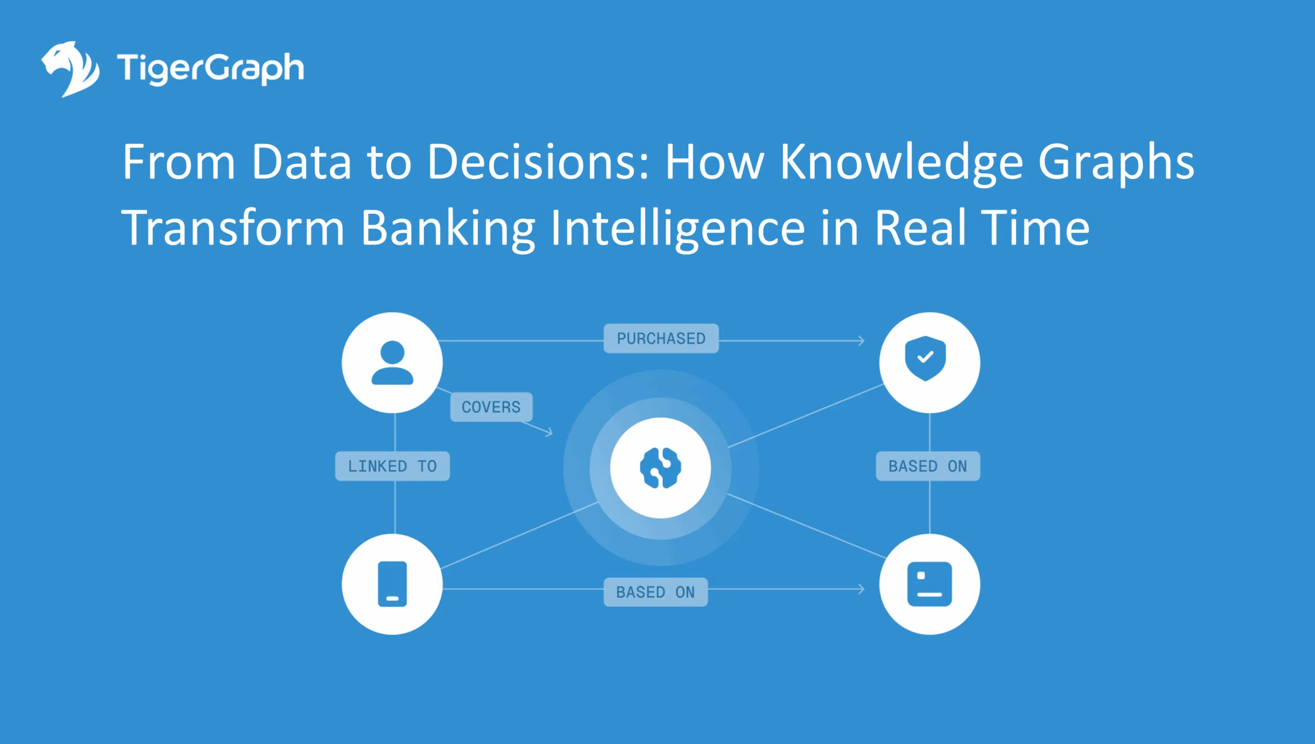 Read more about the article From Data to Decisions: How Knowledge Graphs Transform Banking