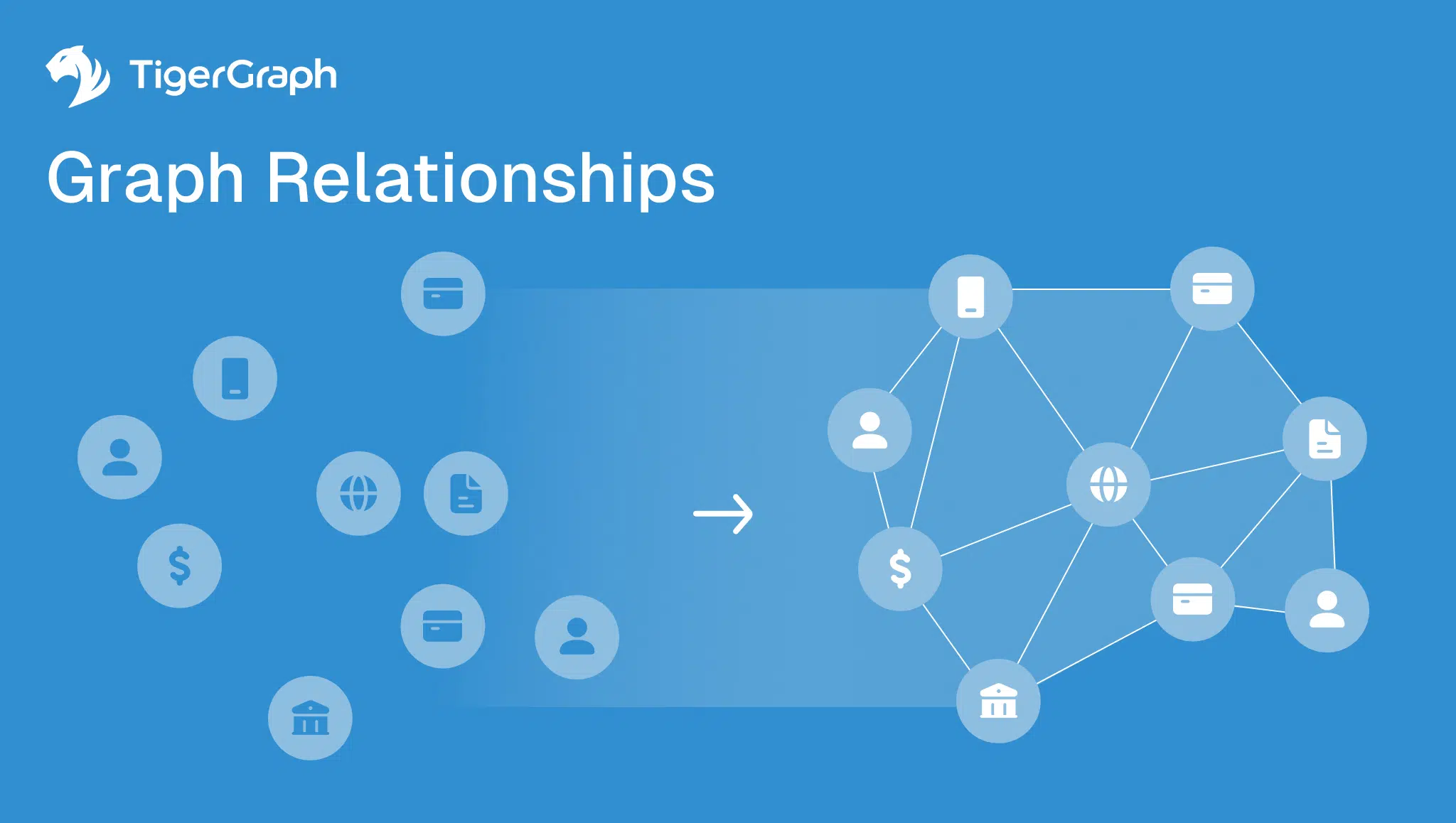 A blue graphic shows isolated icons (users, money, banks) on the left transforming into a connected network of the same icons on the right, illustrating graph relationships. TigerGraph logo appears in the top left corner.
