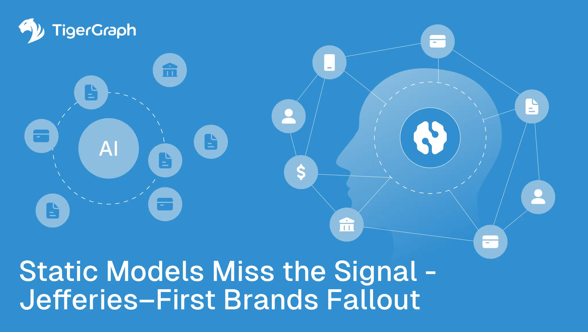 A blue graphic showing AI in a circle, connected documents and banks, and a human head silhouette with financial icons. Text reads: Static Models Miss the Signal – Jefferies First Brands fraud graph intelligence. TigerGraph logo in the corner.