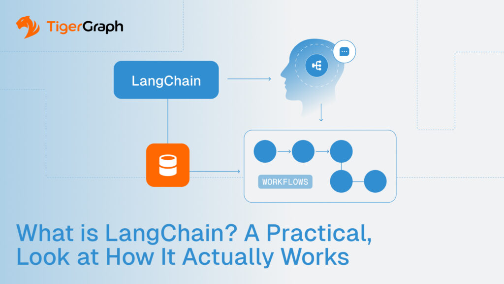 What is LangChain: A Practical, Grounded Look at How it Actually Works ...
