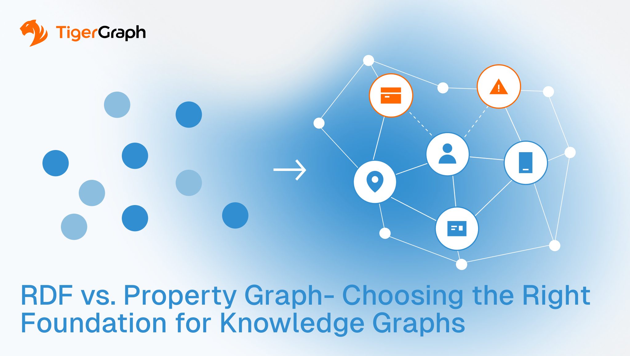 A diagram compares RDF dots on the left with a property graph on the right, showing connected nodes and icons. Text reads: RDF vs. Property Graph – Choosing the Right Foundation for Knowledge Graphs. TigerGraph logo is in the top left.