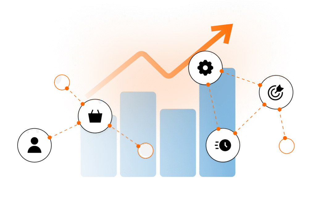 Bar chart with ascending bars, an orange upward arrow, and connected icons representing a person, shopping, settings, time, and a target, illustrating progress and growth in business or productivity.