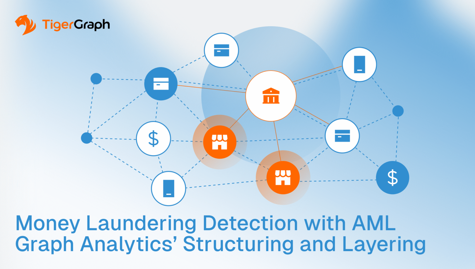 Money Laundering Detection with AML Graph Analytics’ Structuring and ...