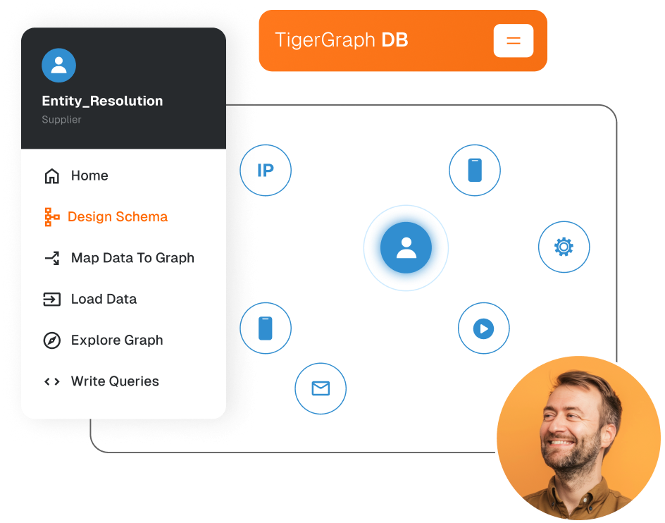 A user interface for TigerGraph DB shows a sidebar menu with options like Home and Design Schema, a central user icon connected to various data symbols, and a smiling man’s portrait in the corner.