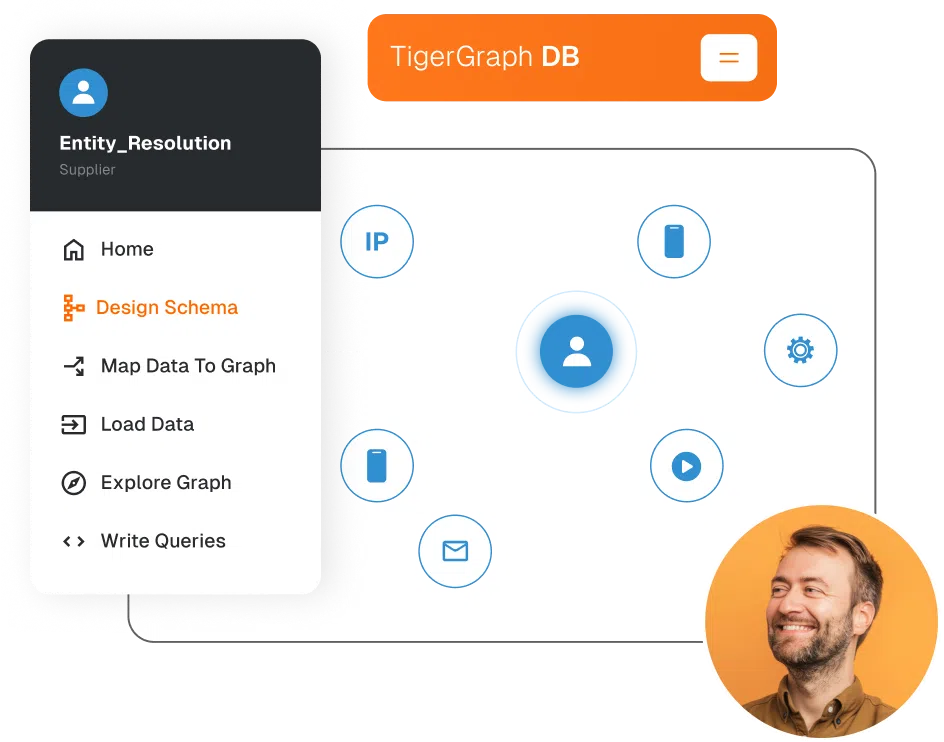 A user interface for TigerGraph DB shows a sidebar menu with options like Home and Design Schema, a central user icon connected to various data symbols, and a smiling man’s portrait in the corner.