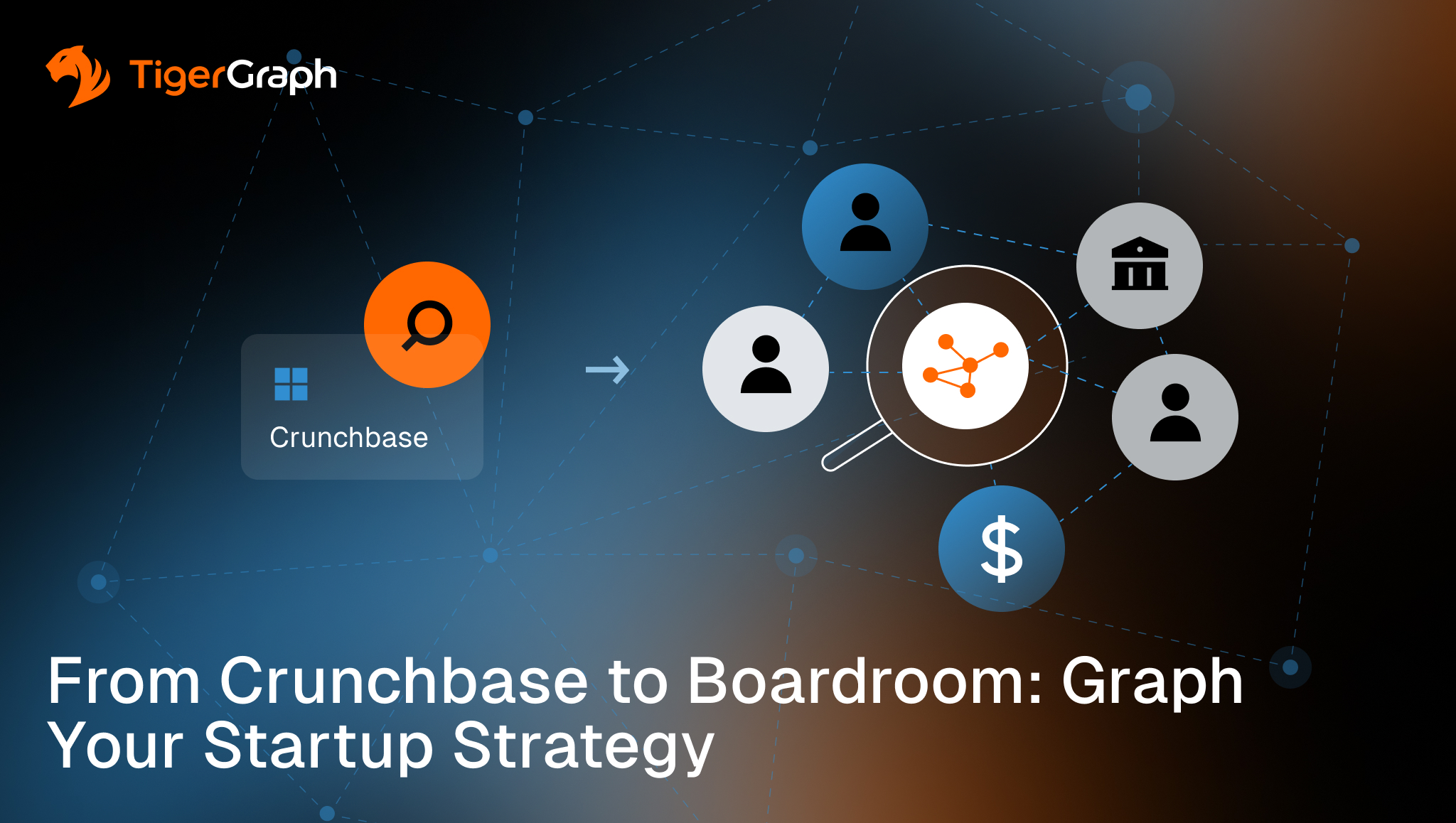A graphic with the TigerGraph logo, showing a Crunchbase icon linked to icons of people, a bank, and a dollar sign, with the text: From Crunchbase to Boardroom: Graph Your Startup Strategy.
