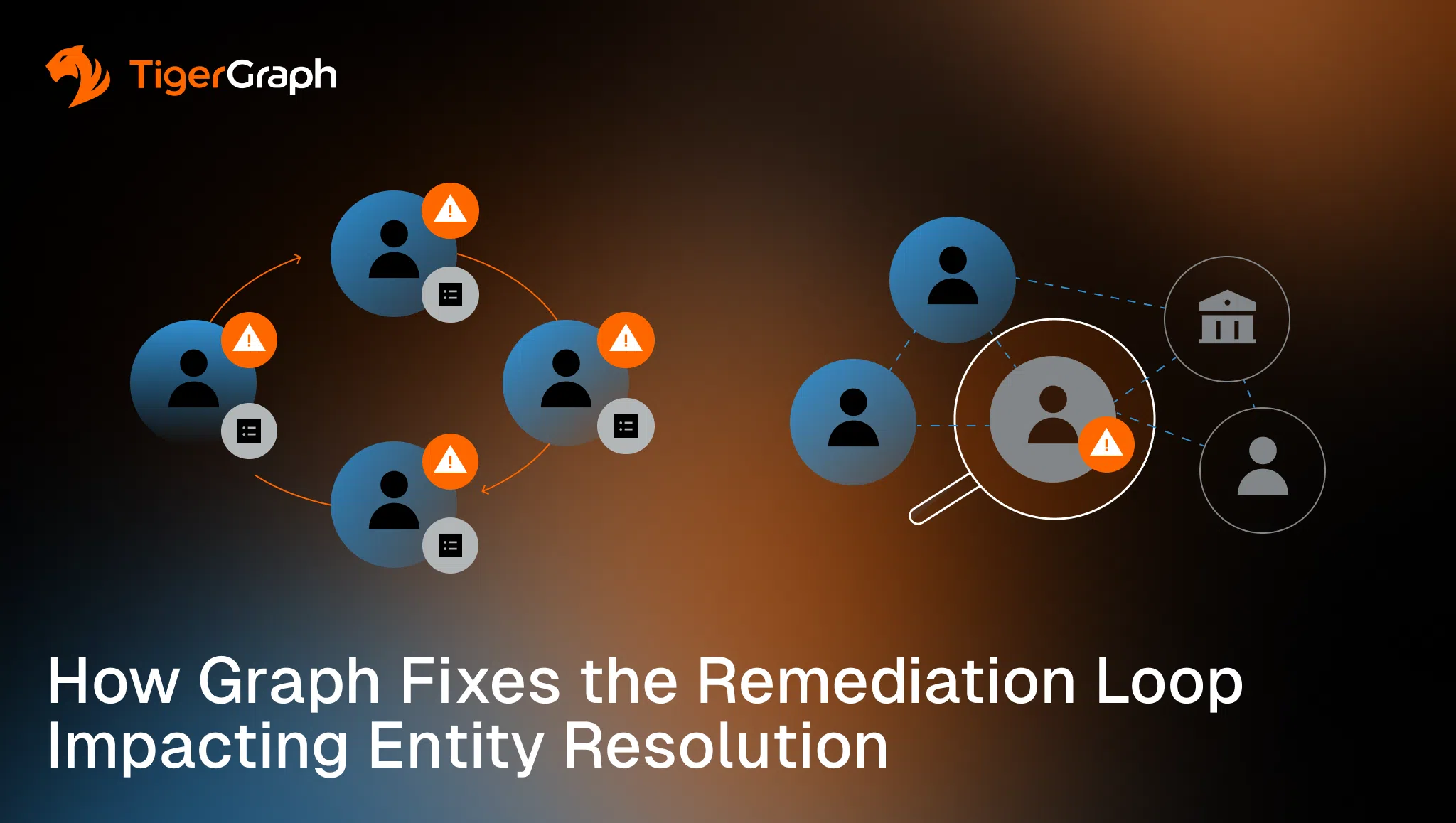 How Graph Fixes the Remediation Loop Impacting Entity Resolution