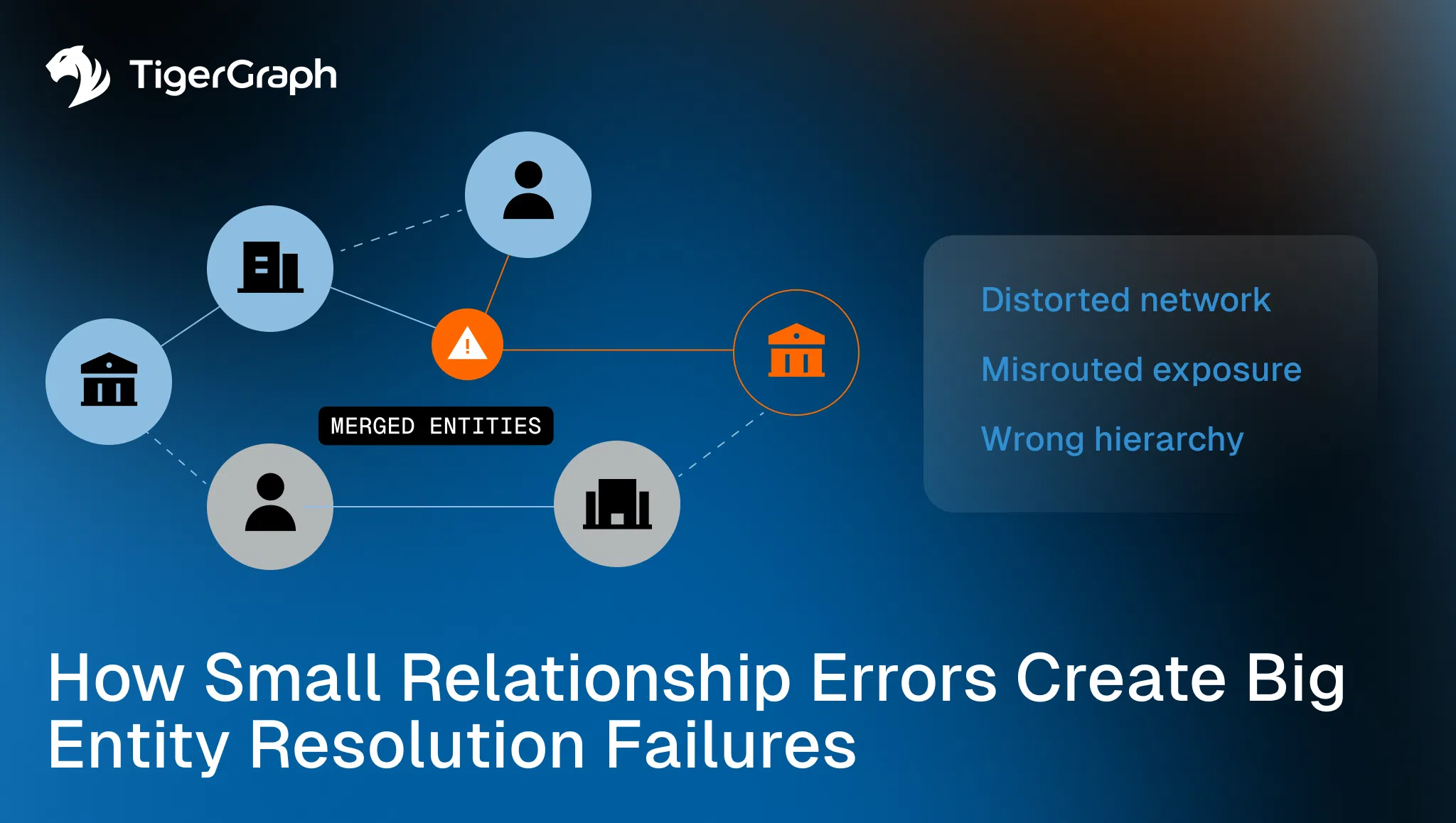 How Small Relationship Errors Create Big Entity Resolution Failures