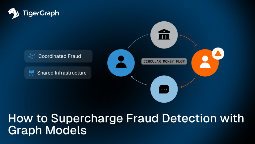 TigerGraph graphic illustrating circular money flow between individuals and institutions, with icons for coordinated fraud and shared infrastructure; text reads How to Supercharge Fraud Detection with Graph Models.