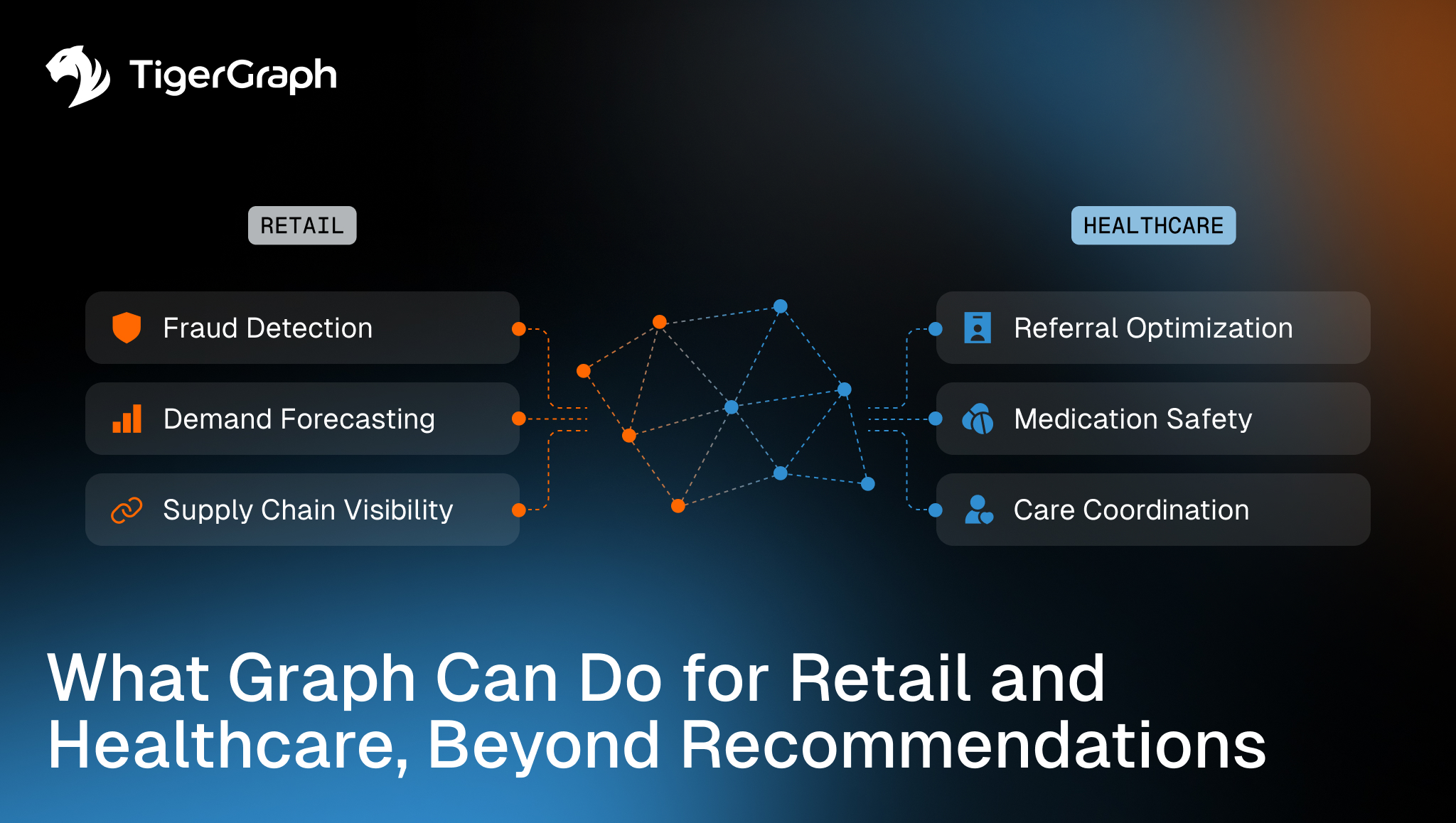 An infographic by TigerGraph shows how graph technology benefits retail—fraud detection, demand forecasting, supply chain visibility—and healthcare—referral optimization, medication safety, care coordination—beyond recommendations.