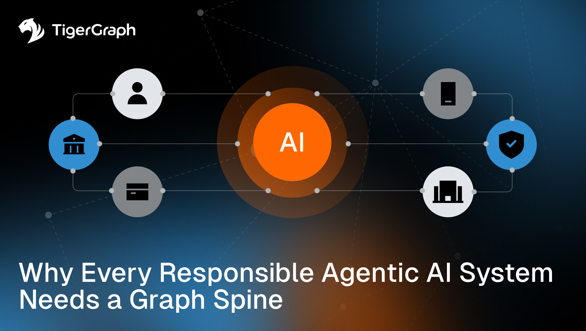 A diagram with AI in a central orange circle connected to icons of a bank, person, document, mobile device, and a shield. Text below reads: Why Every Responsible Agentic AI System Needs a Graph Spine. TigerGraph logo at top left.