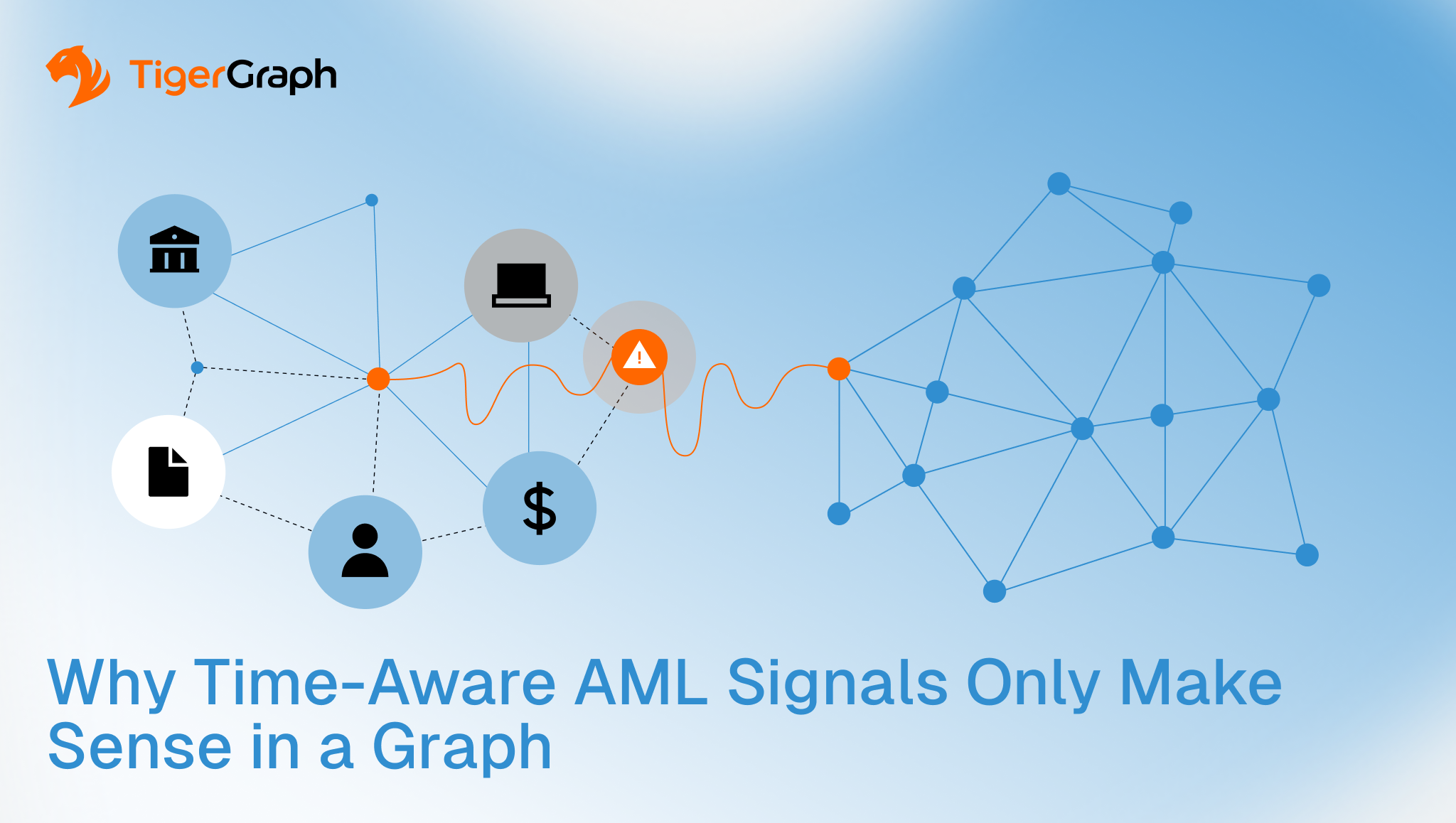Why Time-Aware AML Signals Only Make Sense in a Graph