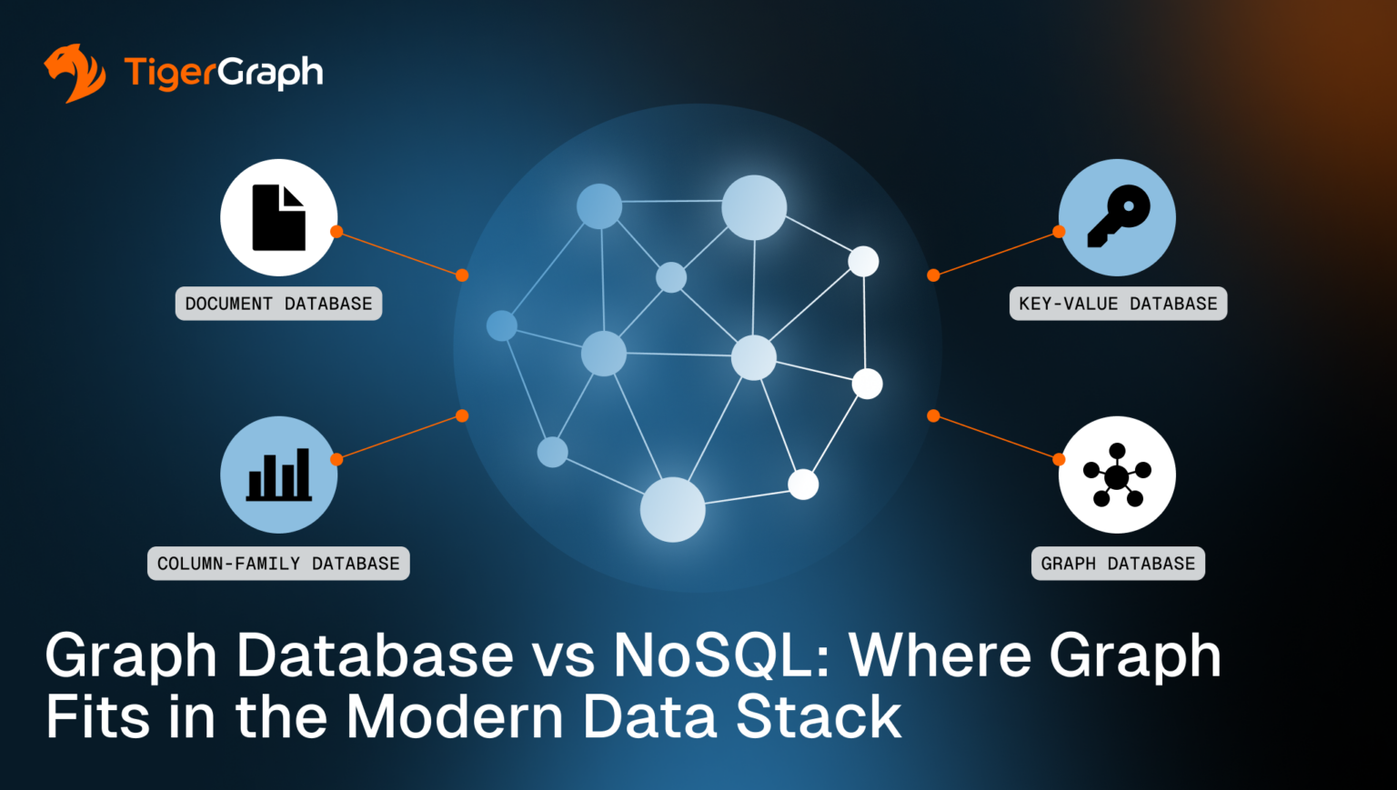 Graph Database vs NoSQL: Where Graph Fits | TigerGraph