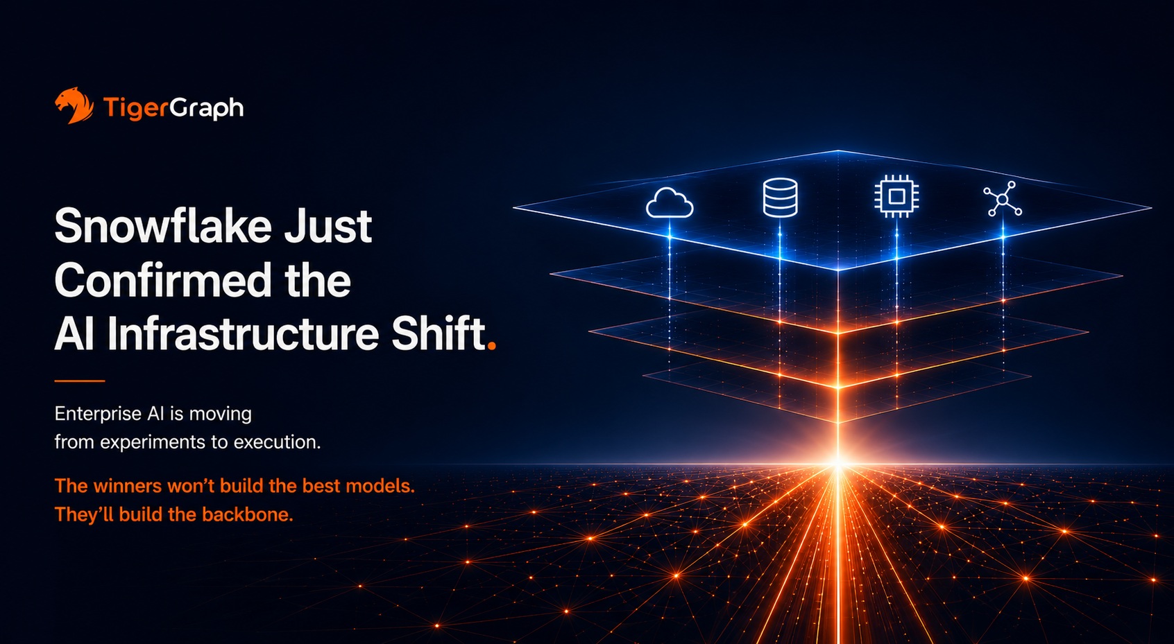 Snowflake Just Confirmed The AI Infrastructure Shift