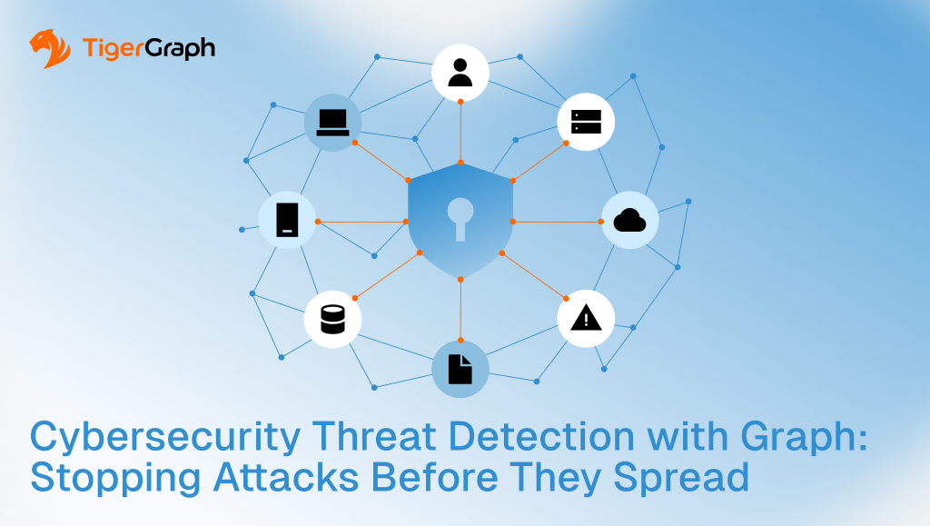 Cybersecurity Threat Detection with Graph