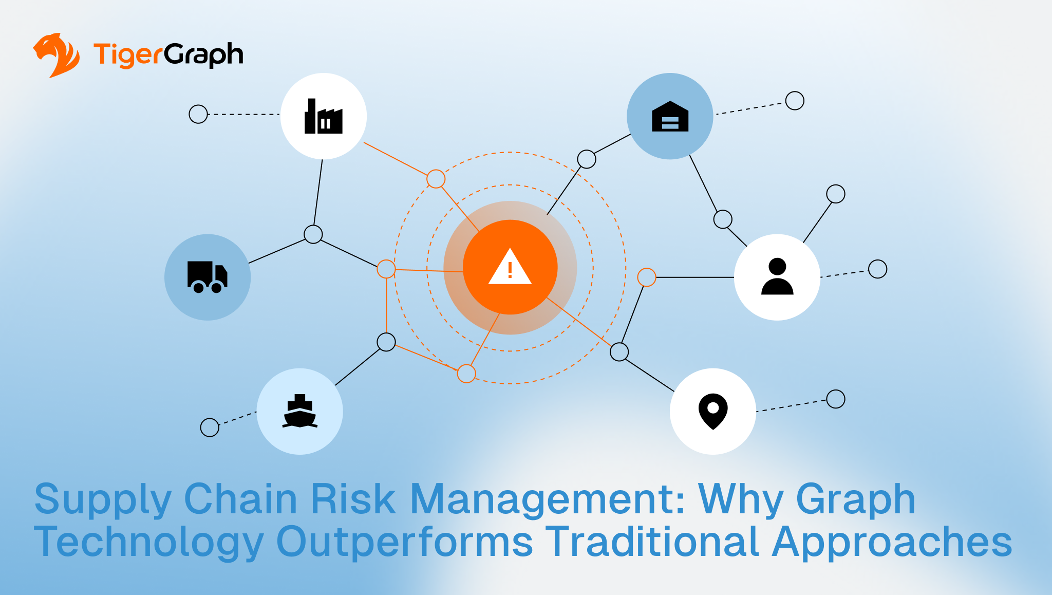 Graph-Based Supply Chain Risk Management | TigerGraph