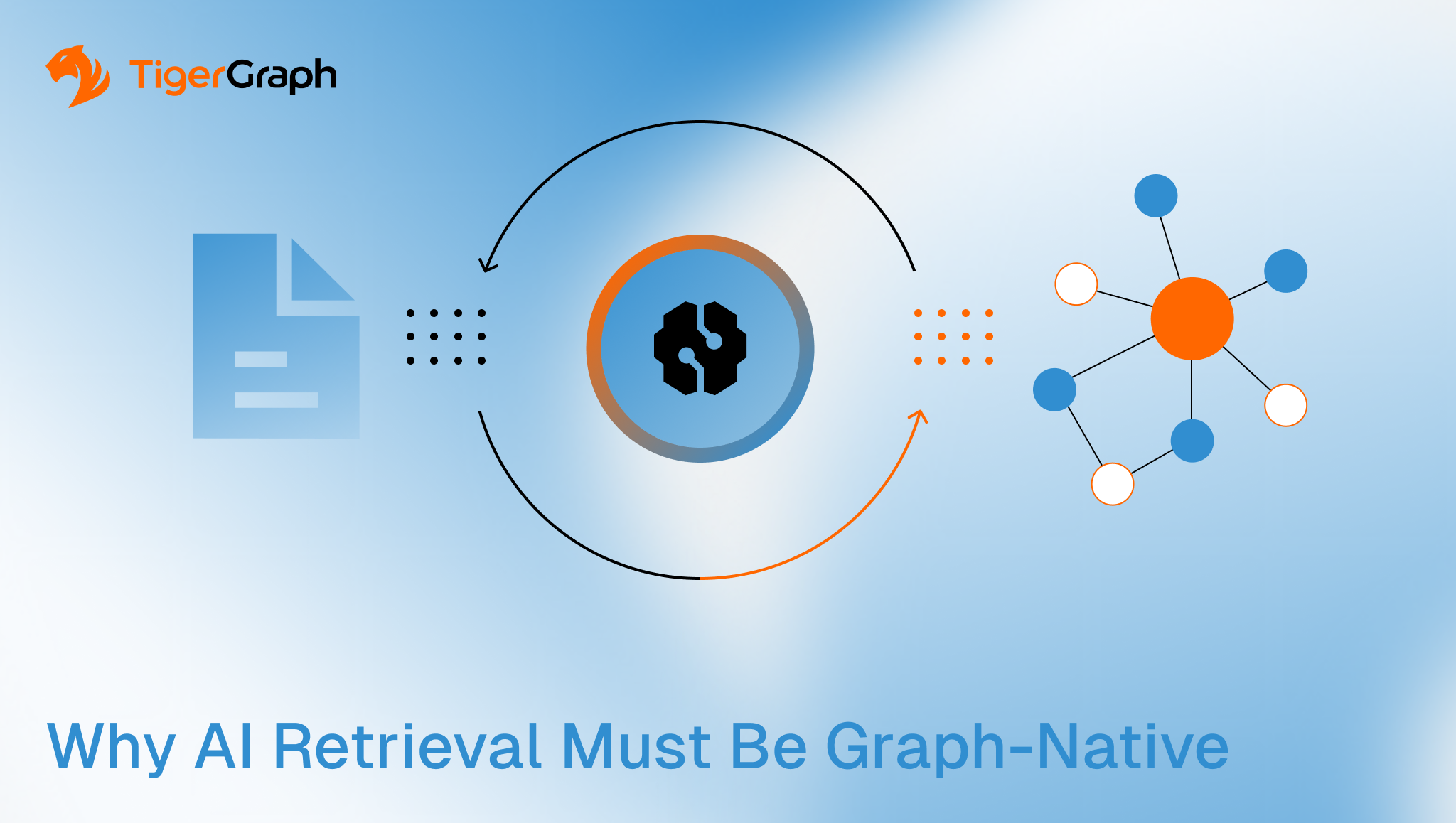 Why AI Retrieval Must Be Graph-Native