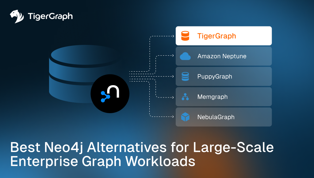 Best Neo4j Alternatives for Enterprise Workloads | TigerGraph
