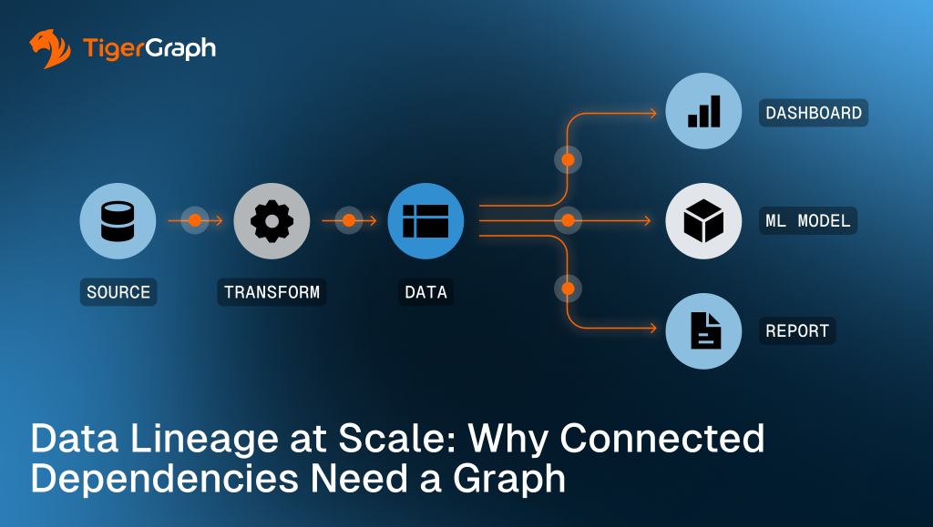 Data Lineage at Scale: A Graph Approach | TigerGraph