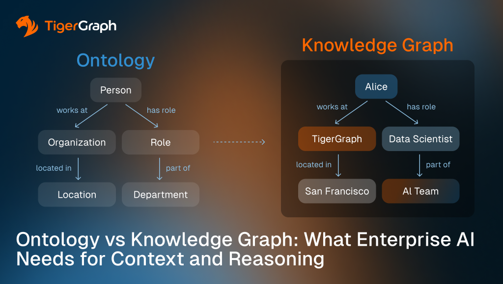 Ontology vs Knowledge Graph for Enterprise AI | TigerGraph
