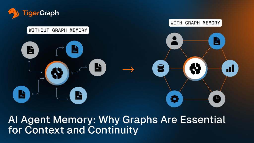 AI Agent Memory: Graph-Based Persistent Context | TigerGraph